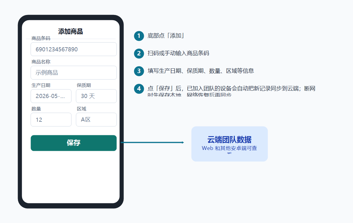 有效期助手微信小程序商品录入界面